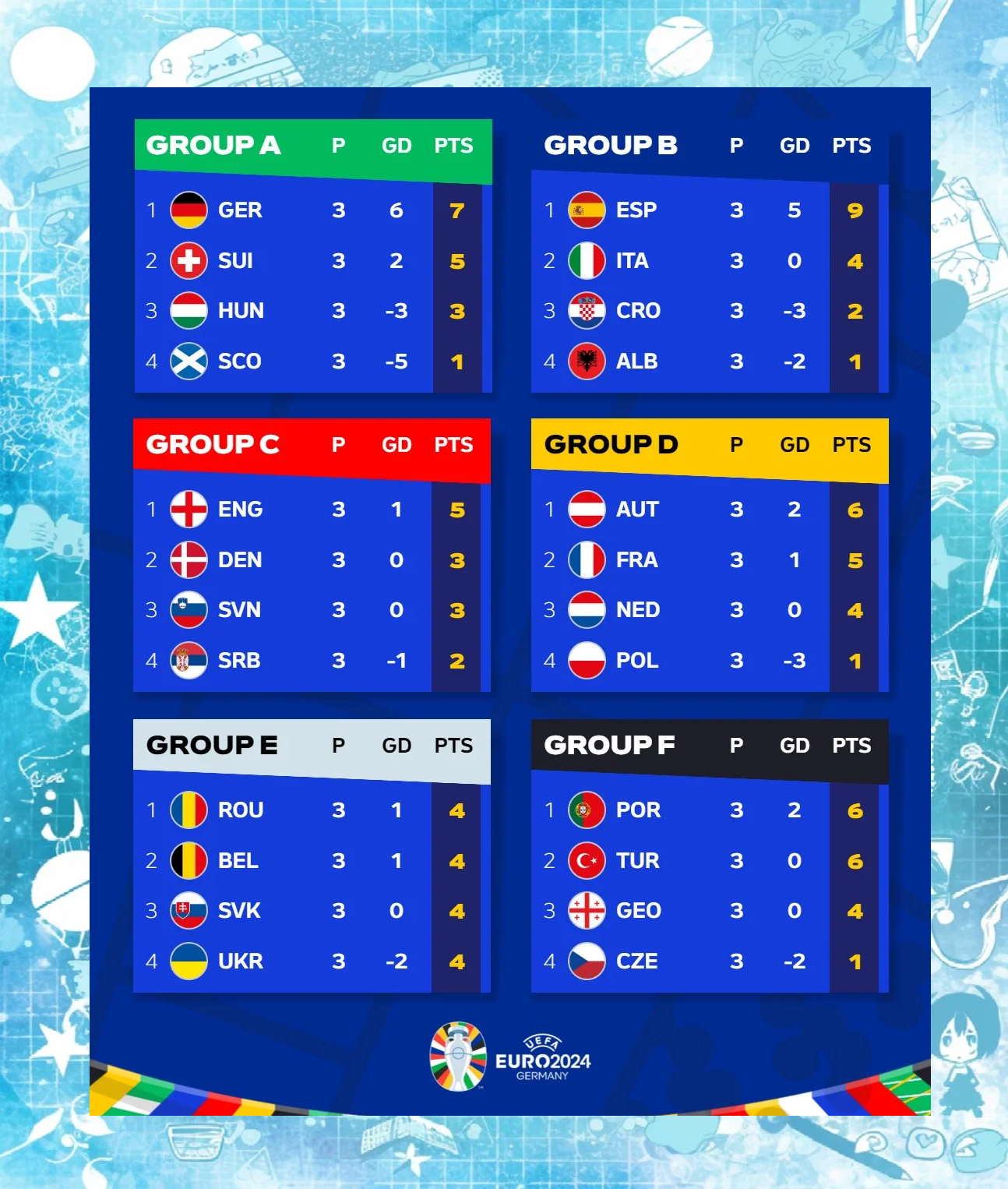 世界级球队备战欧洲赛事，预计比赛精彩异常