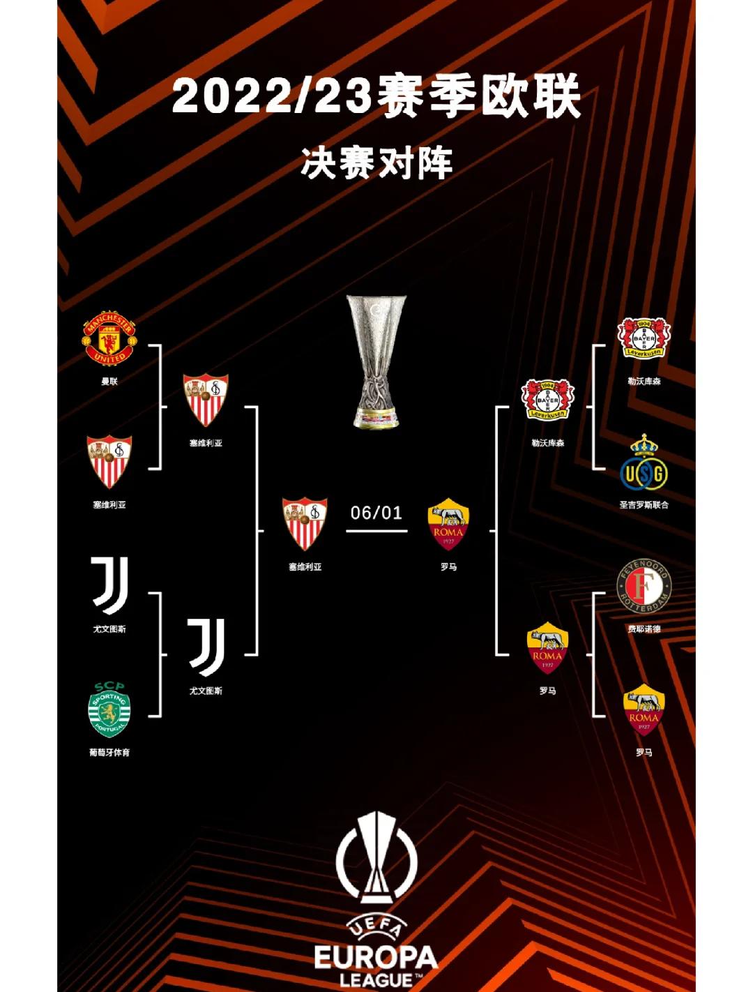 爱游戏体育官网-包含欧国联决赛前瞻：胜者屹立冠军之巅的词条