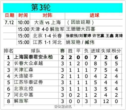 爱游戏网页版入口-高水平女子足球赛事成为热门话题的简单介绍
