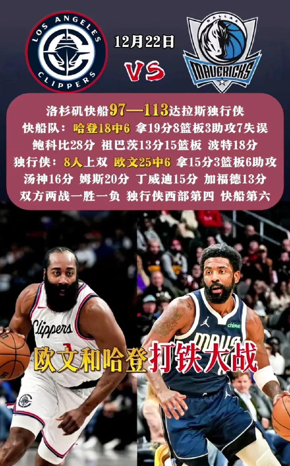 关于独行侠憾负快船，遭遇绝杀惨败的信息