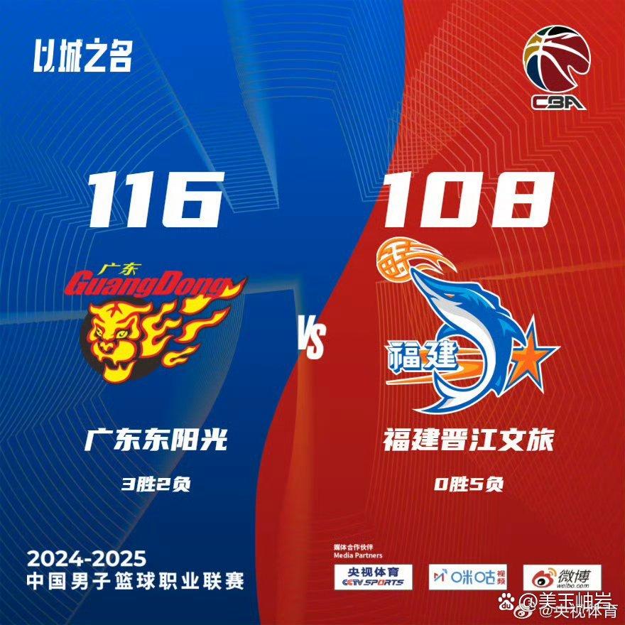 爱游戏在线-广东队在比赛中取得胜利，实力强劲