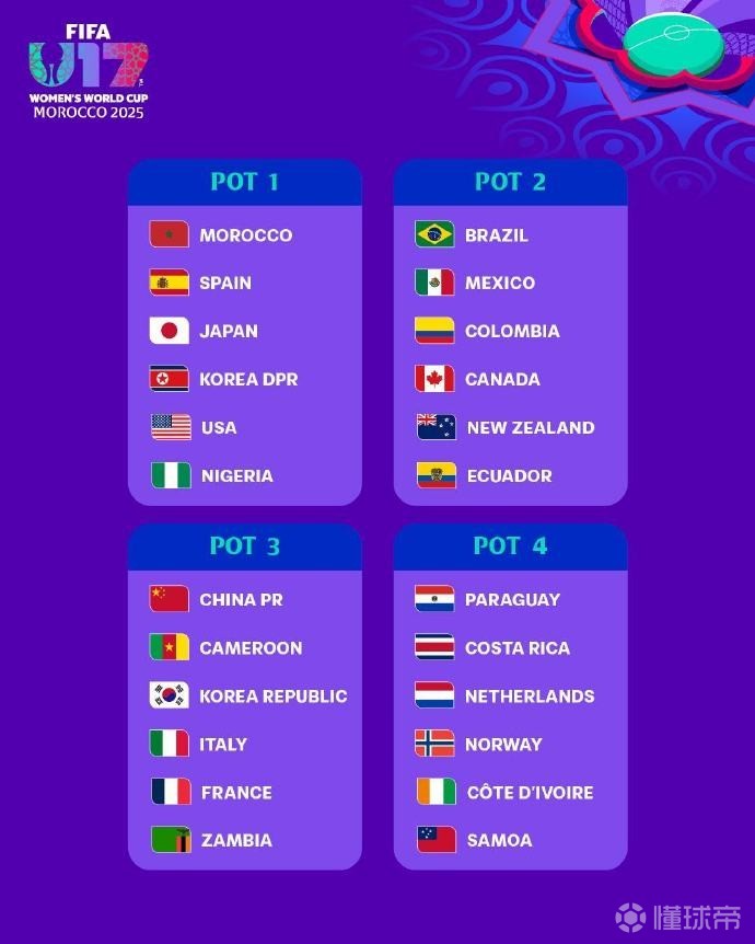 关于科特迪瓦女足逆袭！淘汰乌拉圭晋级女子世界杯四强的信息