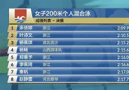 爱游戏官网网页版入口-鬼脚球古兰出世界大赛与女队传梦神话