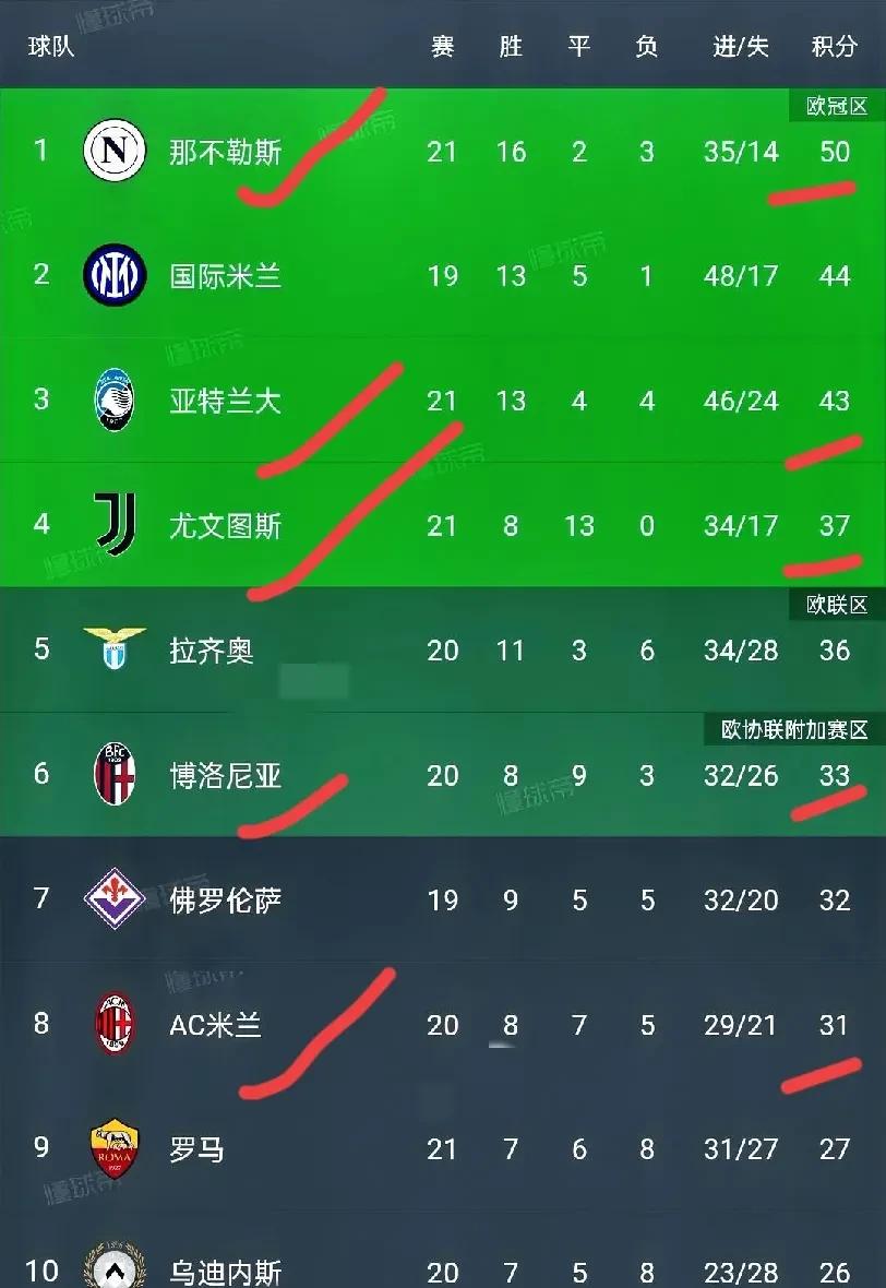 爱游戏登录入口-尤文图斯豪取三分继续领跑积分榜的简单介绍