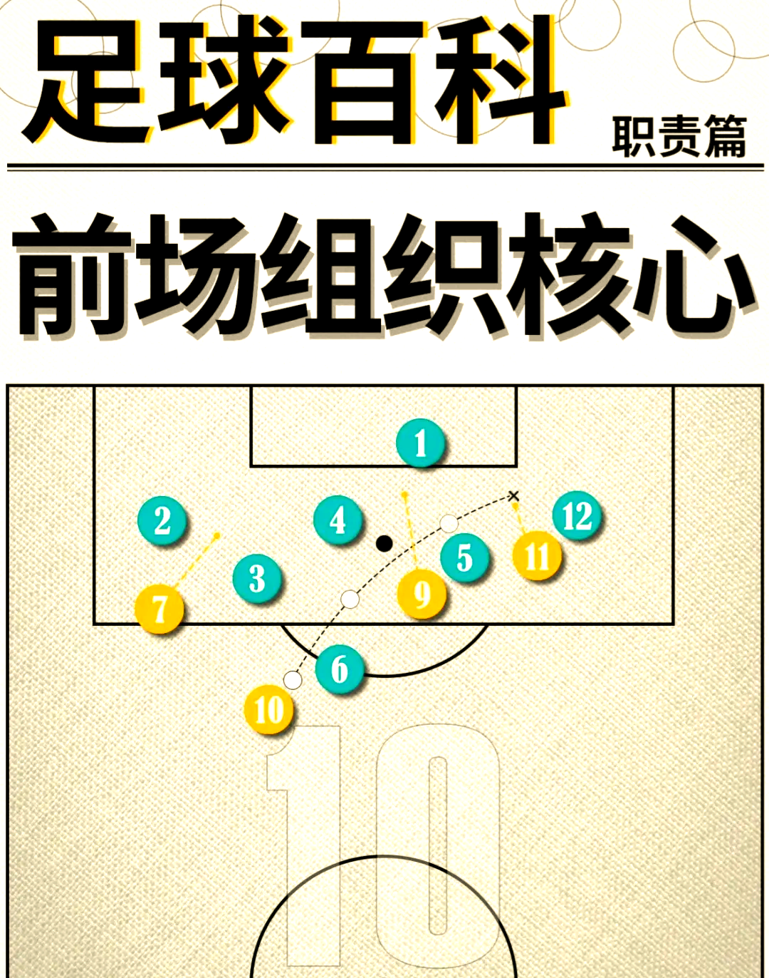 备战关键对手,主教练稳固战术布局 备战关键对手,主教练稳固战术布局