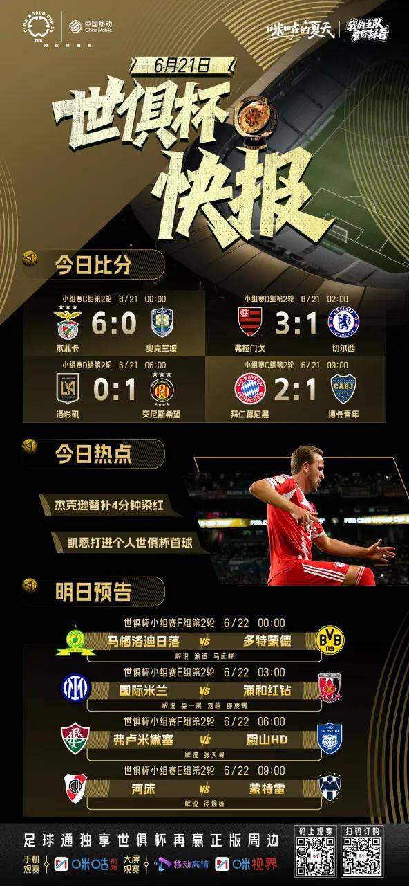 拜仁慕尼黑战平切尔西,晋级仍有机会 拜仁慕尼黑战平切尔西,晋级仍有机会