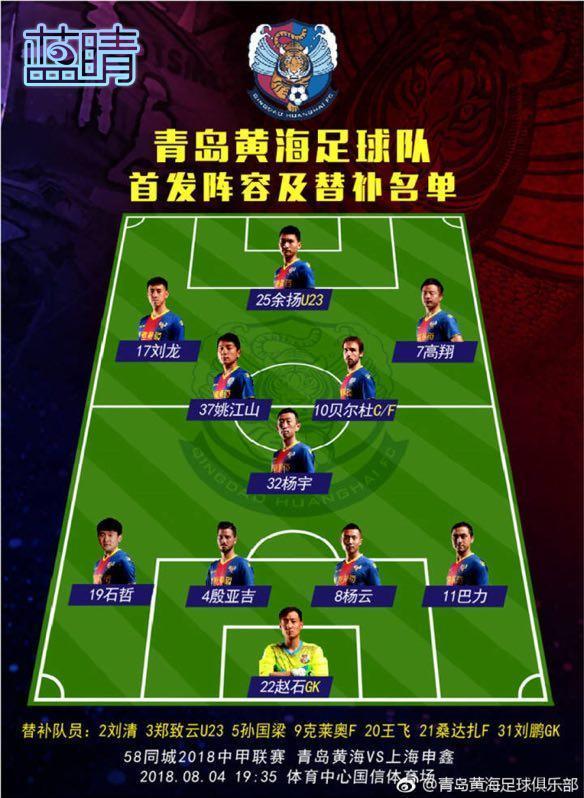青岛黄海客场不敌对手，遭遇连败的简单介绍